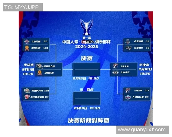 CBA首轮激战山东对阵山西双方全力争夺晋级机会