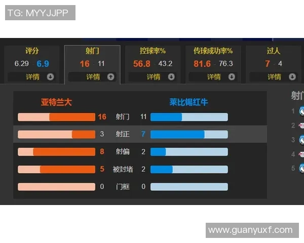 RB莱比锡对阵巴黎的比分预测及赛前分析详解 RB莱比锡对阵巴黎的比分预测及赛前分析详解