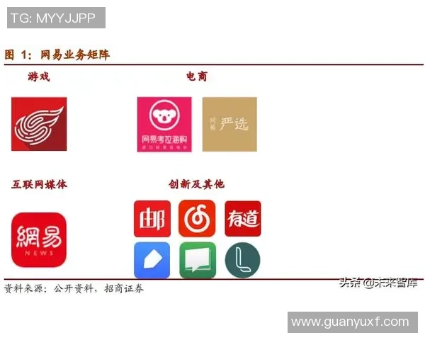 东方石油与昆卡的市场表现及未来发展趋势深度分析 东方石油与昆卡的市场表现及未来发展趋势深度分析