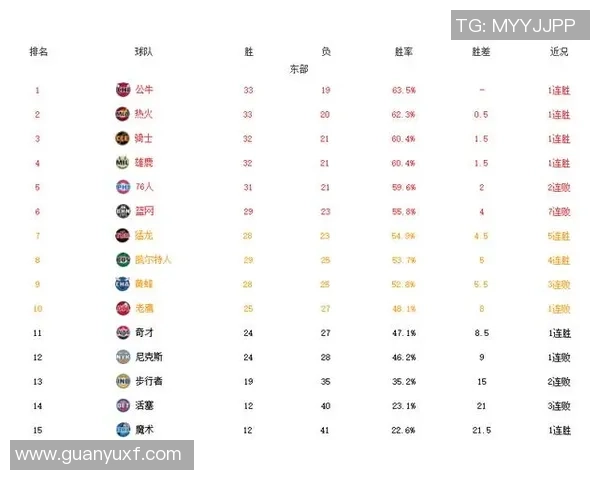 公牛与骑士比赛精彩回顾及详细比分统计分析