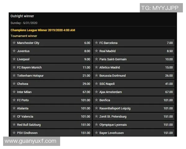 利物浦与巴萨对决赔率分析揭示比赛胜负关键因素 利物浦与巴萨对决赔率分析揭示比赛胜负关键因素