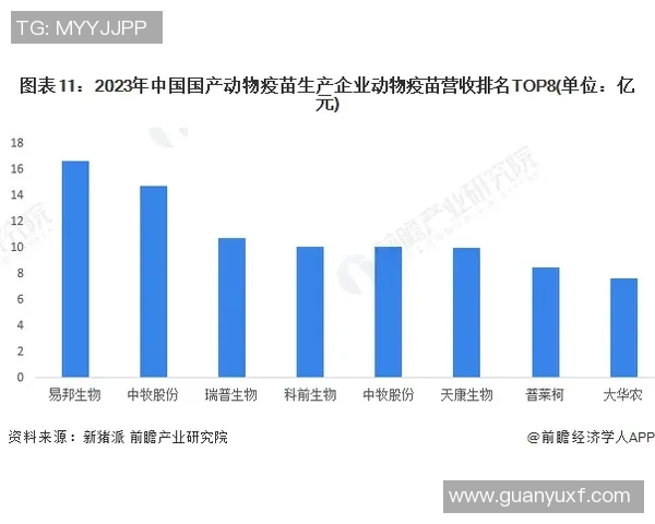 北京控股与山西汾酒的市场竞争与发展前景分析探讨 北京控股与山西汾酒的市场竞争与发展前景分析探讨