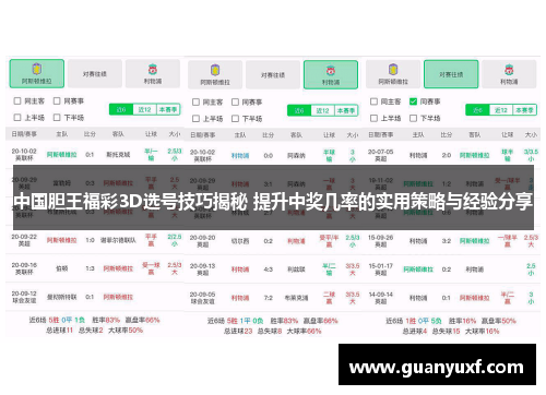 中国胆王福彩3D选号技巧揭秘 提升中奖几率的实用策略与经验分享