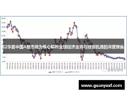 以华夏中国A股市场为核心解析全球经济走势与投资机遇的深度报告