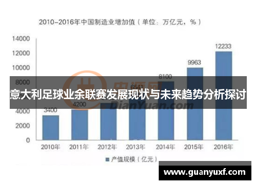 意大利足球业余联赛发展现状与未来趋势分析探讨